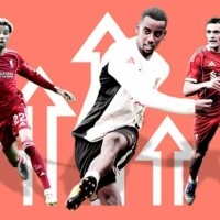 豪掷4.5亿镑！泰晤士谈利物浦疯狂夏窗：签伊萨克3人组豪华攻击线