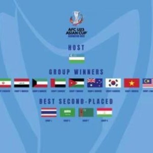 U23亚洲杯出线队悉数产生 沙特塔吉克幸运晋级